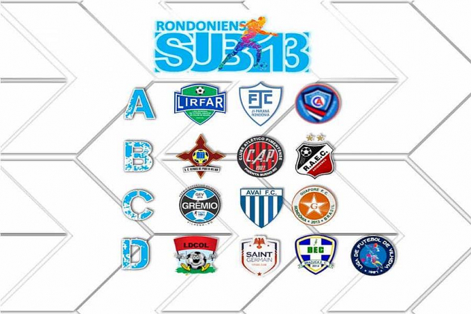 FFER divulga tabela do Rondoniense Sub-13; Grêmio Vilhena estreia contra Avaí Rondônia no dia 04 de setembro - News Rondônia