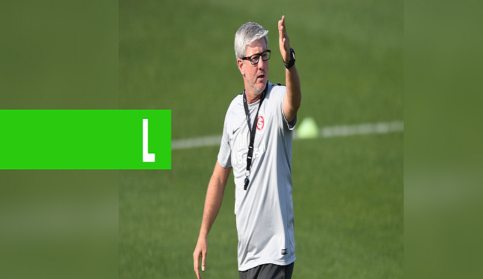 CAIU! INTERNACIONAL DEMITE O TÉCNICO ODAIR HELLMANN - News Rondônia