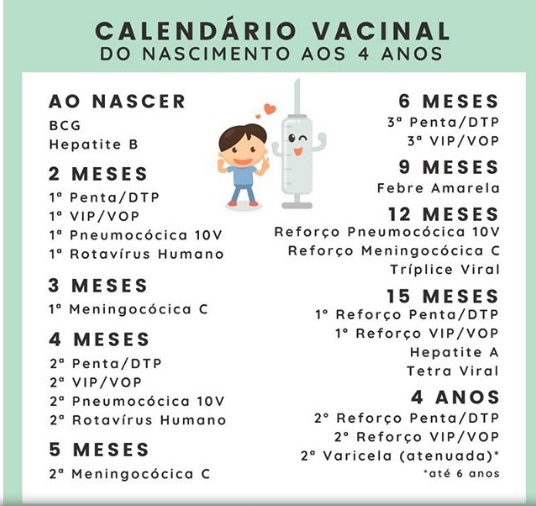 CRIANÇAS SÃO PRINCIPAIS VÍTIMAS DA MENINGITE MENINGOCÓCICA; VEJA COMO PROTEGER SEU FILHO! - News Rondônia