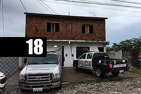 PM MATA ESPOSA, ATIRA EM AMIGO E COMETE SUICÍDIO EM PARACURU/CE - News Rondônia