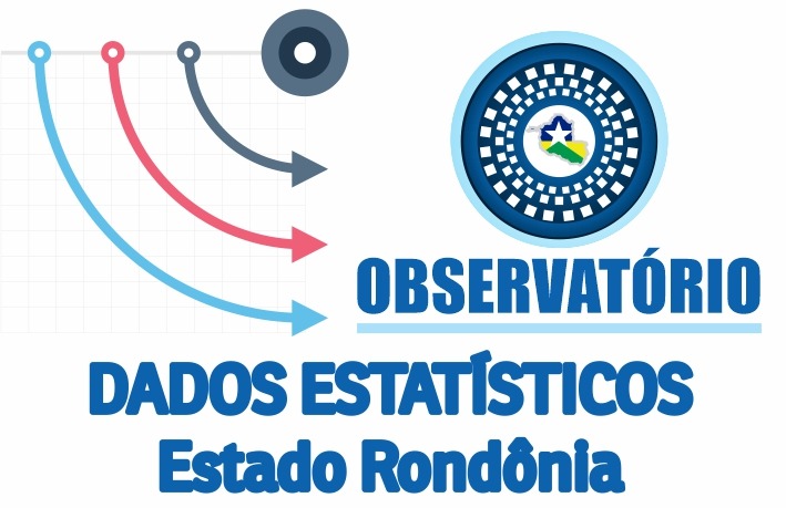 NOVOS INDICADORES DE AGRONEGÓCIO INTEGRAM BANCO DE DADOS DO OBSERVATÓRIO ESTADUAL DE RONDÔNIA - News Rondônia