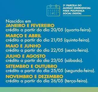CRÉDITO DA SEGUNDA PARCELA DO AUXÍLIO EMERGENCIAL EM POUPANÇAS DIGITAIS COMEÇA NESTA QUARTA-FEIRA (20) - News Rondônia