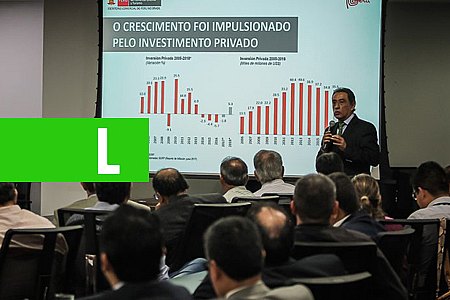 FOMENTO DE NEGÓCIOS ENTRE RONDÔNIA E PERU É DISCUTIDO DURANTE SEMINÁRIO DE OPORTUNIDADES REALIZADO EM PORTO VELHO - News Rondônia