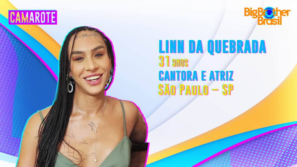BBB22 - Participantes são divulgados - News Rondônia