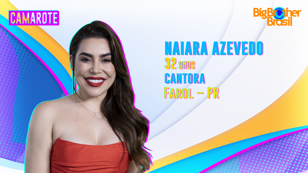 BBB22 - Participantes são divulgados - News Rondônia