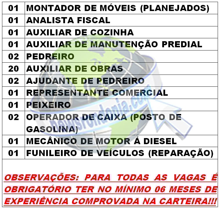 SINE MUNICIPAL OFERTA 34 VAGAS DE EMPREGO PARA SEXTA-FEIRA (27/04/2018) - News Rondônia