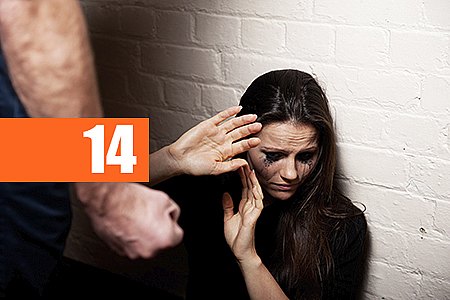NOITE DE VIOLÊNCIA DOMÉSTICA TEM AMEAÇAS DE MORTE A MULHERES NO DF - News Rondônia