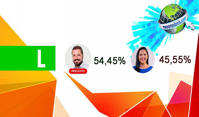 Hildon Chaves é reeleito prefeito de Porto Velho com 54,45% - News Rondônia