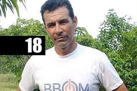 SEM TERRA: UM MORTO E OUTRO FERIDO EM ATENTADO NA ZONA RURAL - News Rondônia