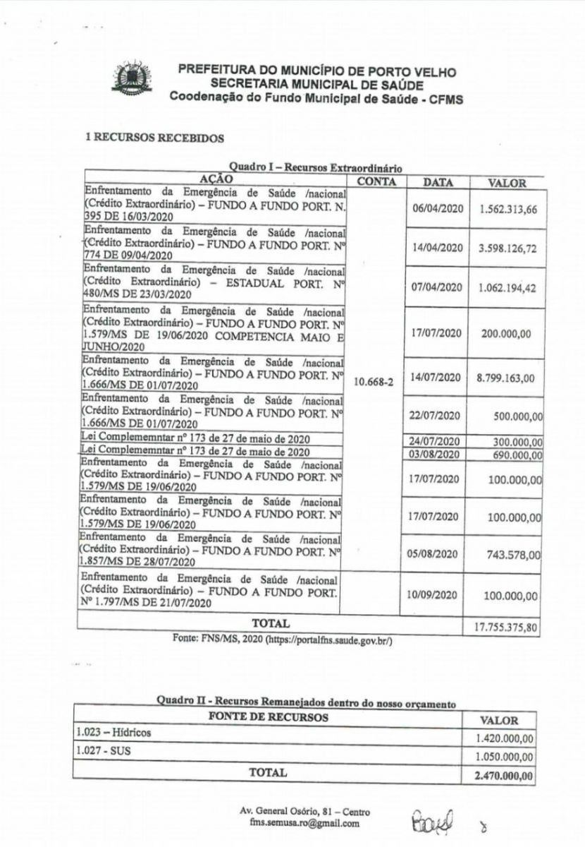 Deputado Anderson solicita prestação de gastos efetuados pela Prefeitura de Porto Velho com COVID19 - News Rondônia