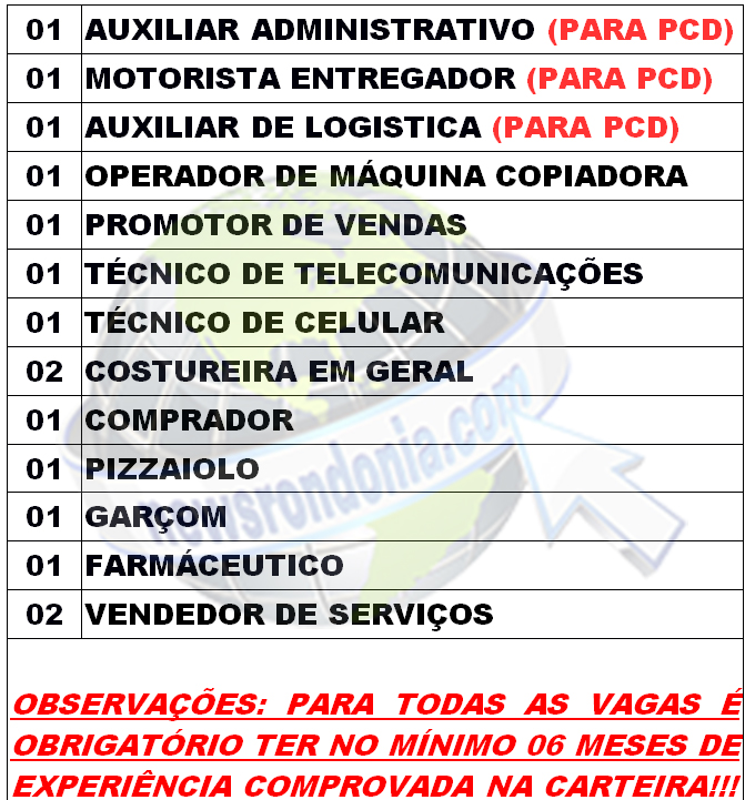 SINE MUNICIPAL DIVULGA VAGAS DE EMPREGO PARA TERÇA-FEIRA (24/07/2018) - News Rondônia