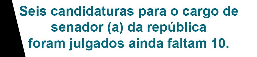 ELEIÇÕES 2018: VINTE E TRÊS CANDIDATOS RENUNCIARAM E TRÊS FORAM BARRADOS PELA JUSTIÇA EM RONDÔNIA - News Rondônia