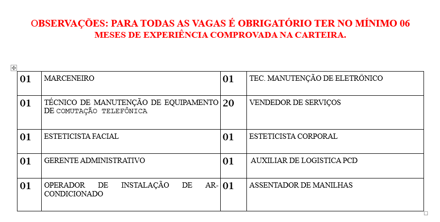 SINE MUNICIPAL DIVULGA VAGAS DE EMPREGO PARA ESTA TERÇA-FEIRA (2) - News Rondônia