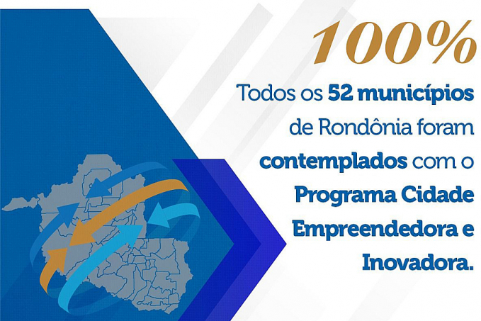 DESENVOLVIMENTO - Rondônia chega a 100% dos municípios aderindo ao programa Cidade Empreendedora - News Rondônia
