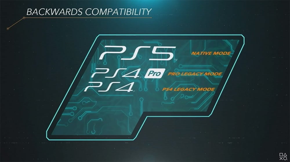 VÍDEO GAME: SONY REVELA DETALHES DO PLAYSTATION 5 - News Rondônia