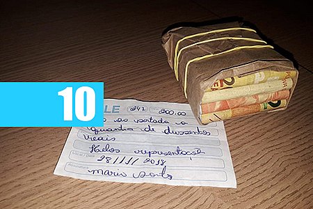 JARU: CASAL DE IDOSOS PERDE DINHEIRO DE BENEFÍCIO DO INSS NO VELHO GOLPE DO 'PACO' APLICADO POR DUAS MULHERES - News Rondônia