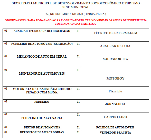 Sine Municipal divulga vagas de empregos para esta terça-feira (22) - News Rondônia