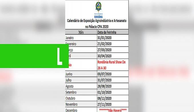 EXPOSIÇÃO DE PRODUTOS DA AGRICULTURA FAMILIAR GANHA CALENDÁRIO FIXO NO PALÁCIO RIO MADEIRA, EM PORTO VELHO - News Rondônia