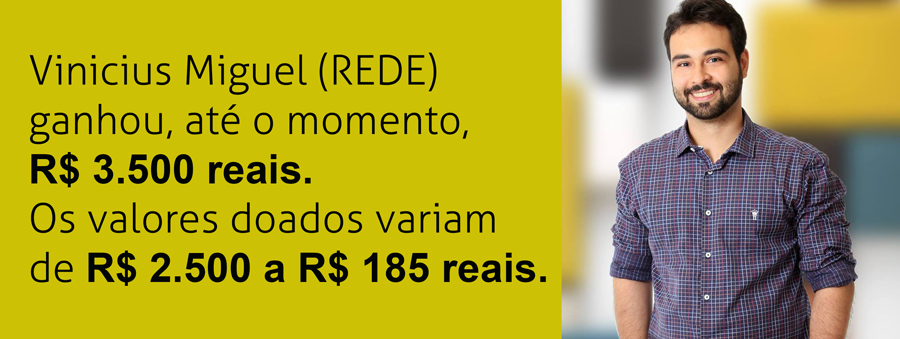 EXPEDITO JÁ RECEBEU QUASE R$ 1 MILHÃO EM DOAÇÃO DE PESSOAS FÍSICAS: MAURÃO R$ 48 MIL - News Rondônia