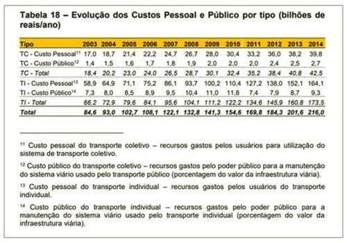 AS CIDADES-CONDOMÍNIO AVANÇAM NO BRASIL E UM NOVO PROJETO É INDISPENSÁVEL - News Rondônia