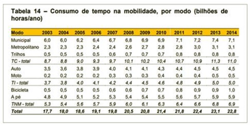 AS CIDADES-CONDOMÍNIO AVANÇAM NO BRASIL E UM NOVO PROJETO É INDISPENSÁVEL - News Rondônia
