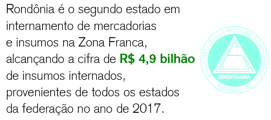 RONDÔNIA: O PERTENCIMENTO AO MODELO ZONA FRANCA! - News Rondônia