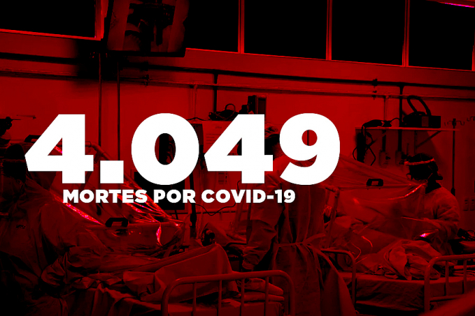 4.049 MORTES  Rondônia supera a marca de quatro mil mortes por COVID-19 - News Rondônia