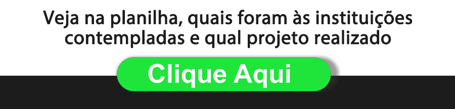 PRESTANDO CONTAS! Deputado Aélcio da TV presta conta de seu mandato - News Rondônia