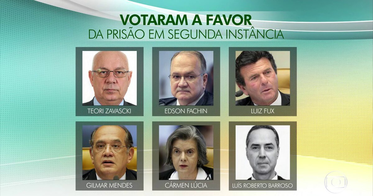 POLÍTICA & MURUPI: UM POUCO MAIS DISSO - News Rondônia