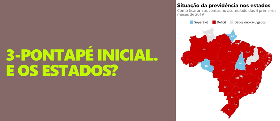 POLÍTICA & MURUPI: UM NÓ DIFÍCIL DE DESFAZER - News Rondônia