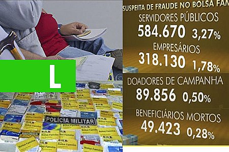 NO PAÍS DO JEITINHO E DA MALANDRAGEM, PODEMOS ESTAR PAGANDO 20 BILHÕES DE REAIS EM BENEFÍCIOS IRREGULARES - News Rondônia