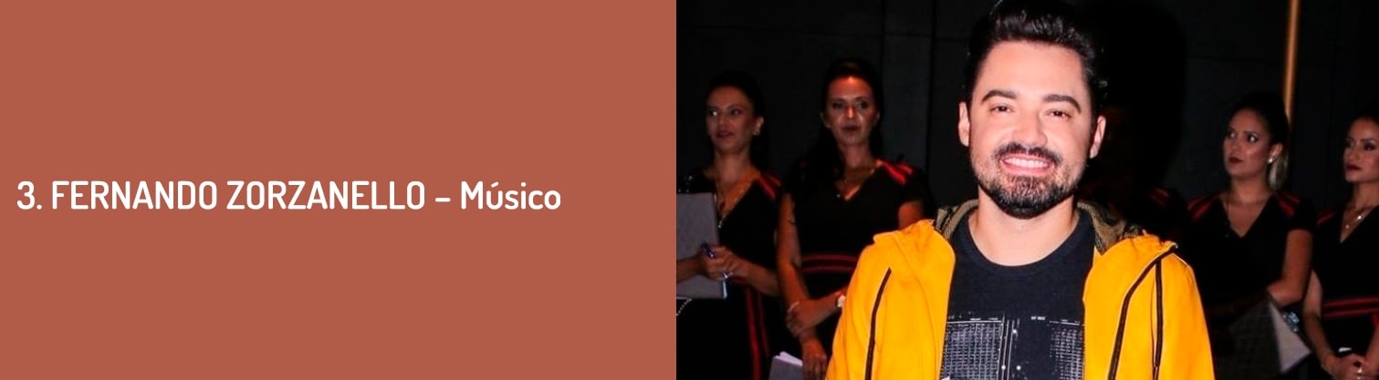 OS DEZ RONDONIENSES MAIS FAMOSOS NO MUNDO SEGUNDO O GOOGLE TRENDS - News Rondônia