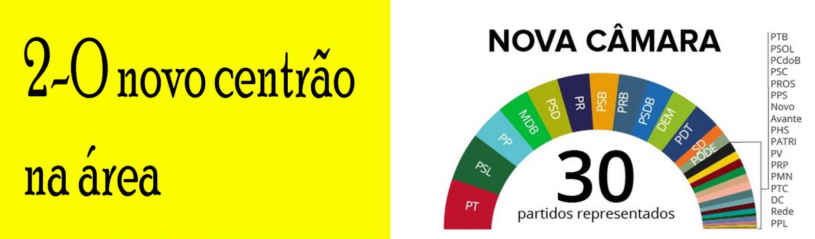POLÍTICA & MURUPI: ALGO NOVO NO FRONT - News Rondônia