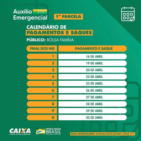 Beneficiários do bolsa família começam a receber o auxílio emergencial 2021 a partir desta sexta-feira (16/04) - News Rondônia