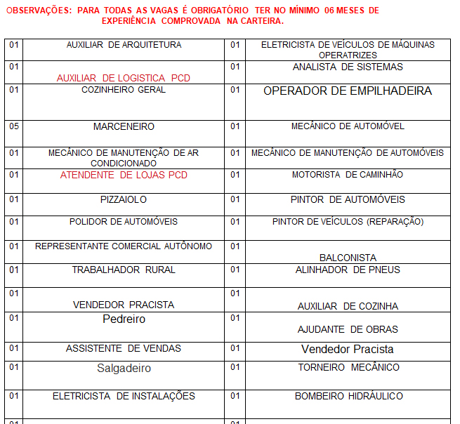 SINE MUNICIPAL DIVULGA VAGAS DE EMPREGO PARA ESTA SEGUNDA-FEIRA (16) - News Rondônia