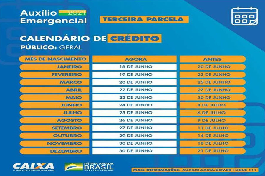 Caixa paga 3ª parcela do auxílio emergencial para nascidos em janeiro - News Rondônia