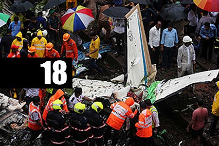 AVIÃO FRETADO CAI E AO MENOS CINCO PESSOAS MORREM EM MUMBAI - VÍDEO - News Rondônia