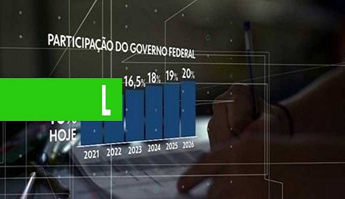 Debate sobre renovação do Fundeb se dá em cenário de gasto decrescente em educação - News Rondônia