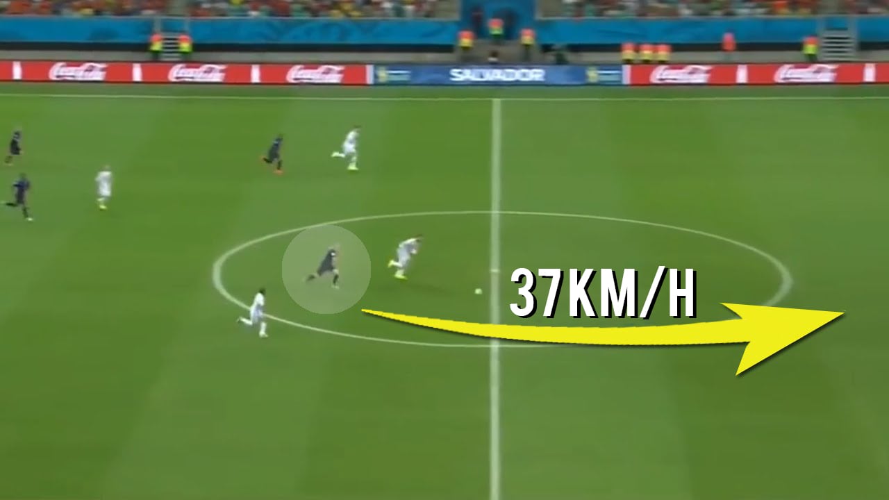 DEZ JOGADORES DE FUTEBOL MAIS RÁPIDOS DO MUNDO - News Rondônia