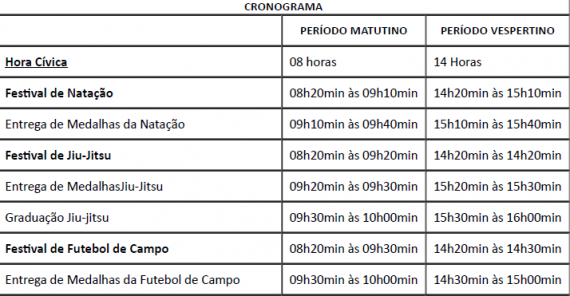 FESTIVAL ESPORTIVO FECHA ANO LETIVO DE 230 CRIANÇAS MATRICULADAS NO PROJETO VOAR, EM PORTO VELHO - News Rondônia
