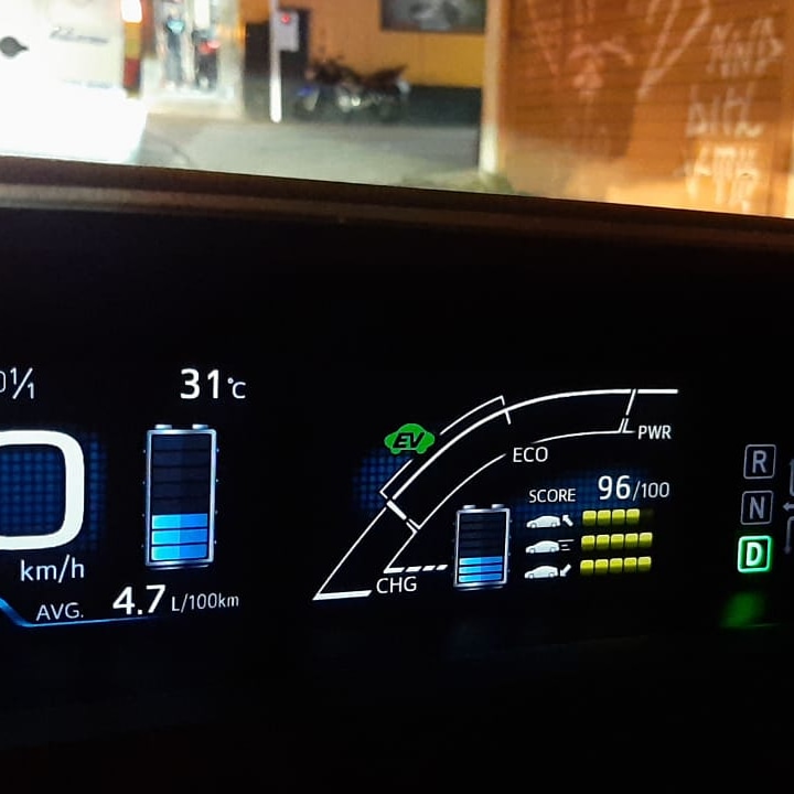 Economia é destaque no Toyota Prius - News Rondônia