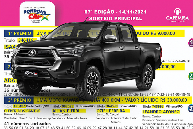 Dois ganhadores levaram a Hilux avaliada em 180 mil reais sorteada no domingo, dia 15 no Rondôncap - News Rondônia