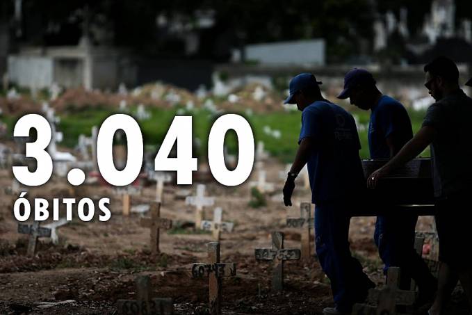 Sem luto oficial Rondônia ultrapassa a marca das 3 mil mortes pela Covid-19 - News Rondônia