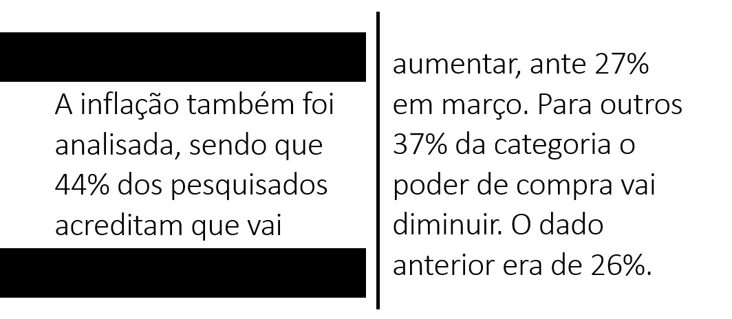 COLUNA DO SIMPI: eSOCIAL ENTRA EM VIGOR PARA TODAS AS EMPRESAS PRIVADAS - News Rondônia