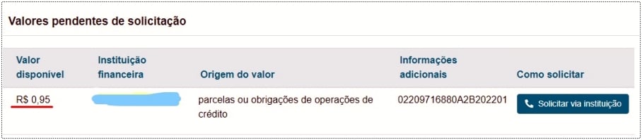 Valores perdidos: saldo pelo Banco Central gera decepção no público rondoniense - News Rondônia