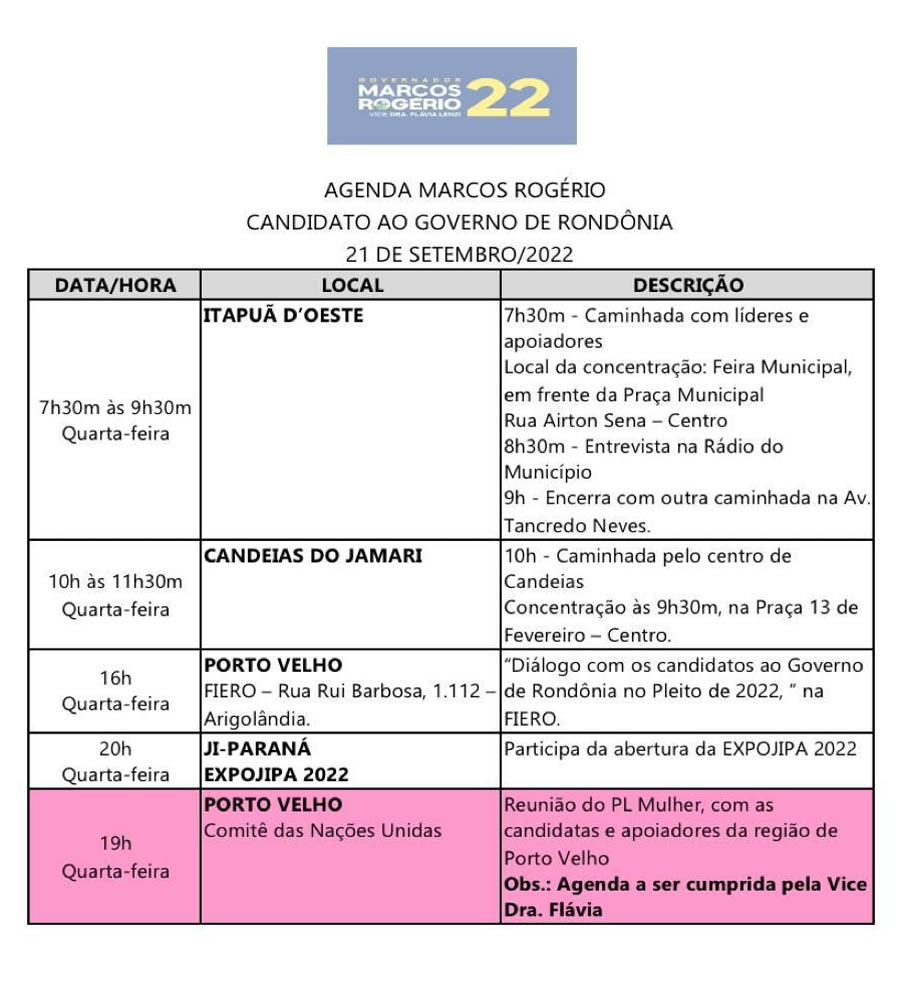 Confira agenda do candidato a Governador, Marcos Rogério - News Rondônia