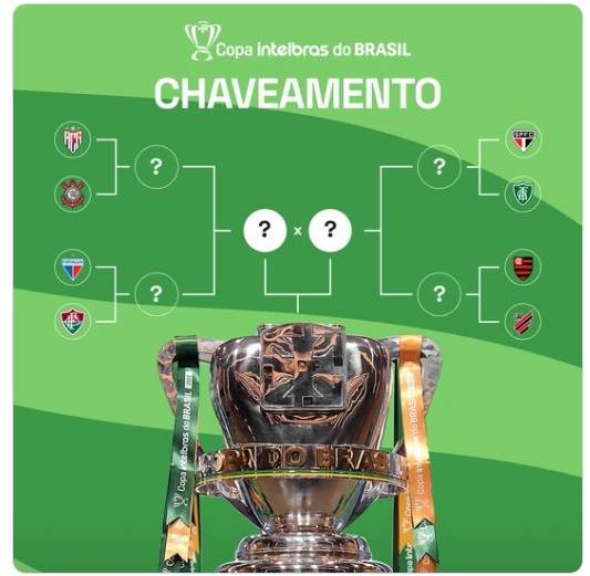 Copa do Brasil: definidos os duelos das quartas, que começam dia 27 - News Rondônia