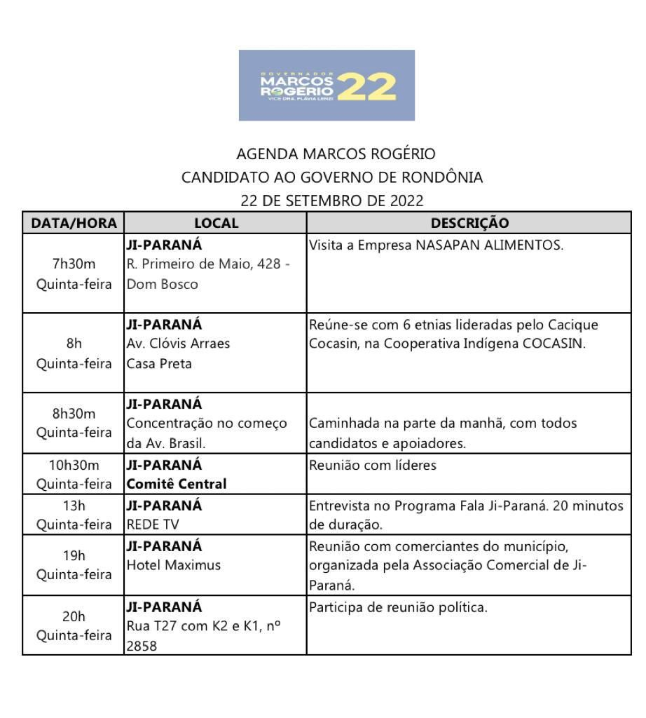Confira agenda do candidato a Governador, Marcos Rogério - News Rondônia