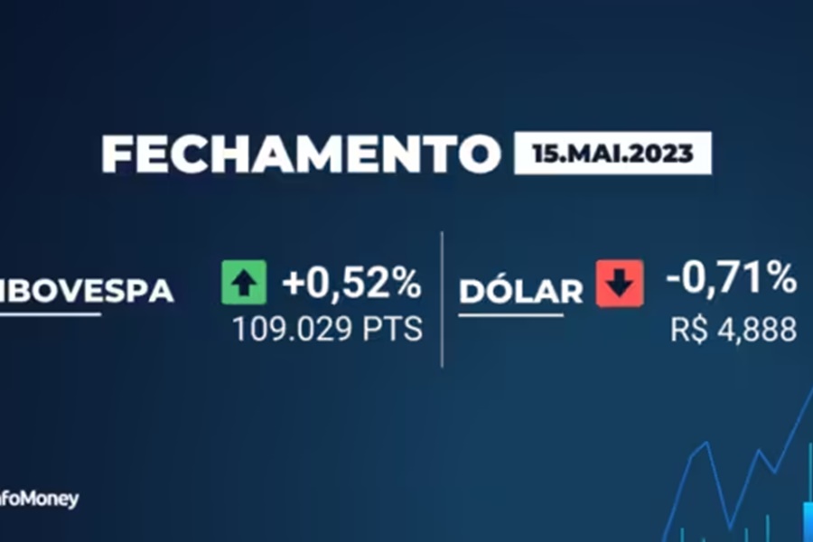 Dólar tem queda histórica e fecha abaixo de R$ 4,90. Veja os motivos! - News Rondônia
