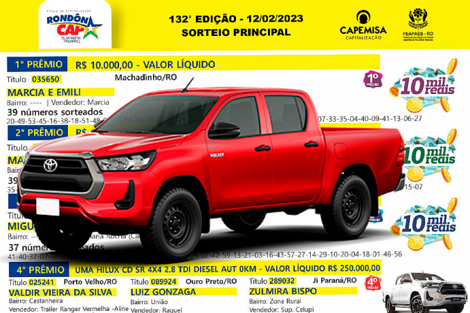 Rondôncap sorteou no domingo dia 12, uma Hilux 4x4 e mais 50 mil reais em prêmios - News Rondônia
